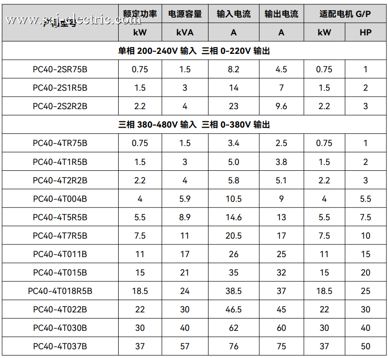 d51b32f1f4ab0a6a87cb2913f2c811c6.png