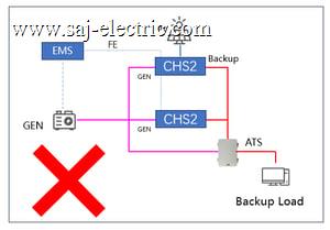 faq_3