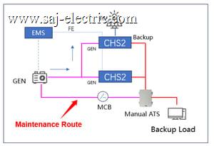 faq_4