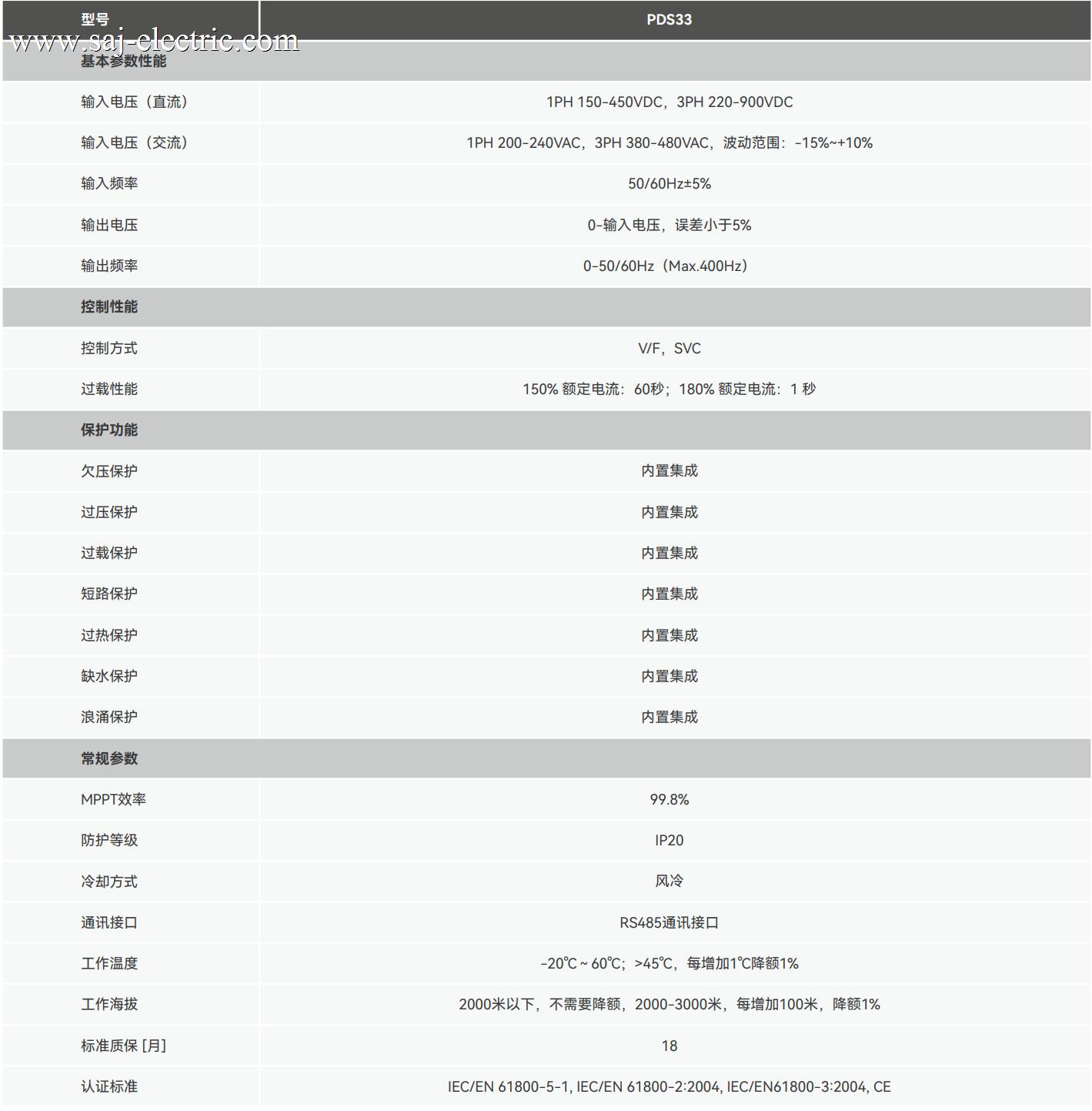 产品规格_PDS33.jpg