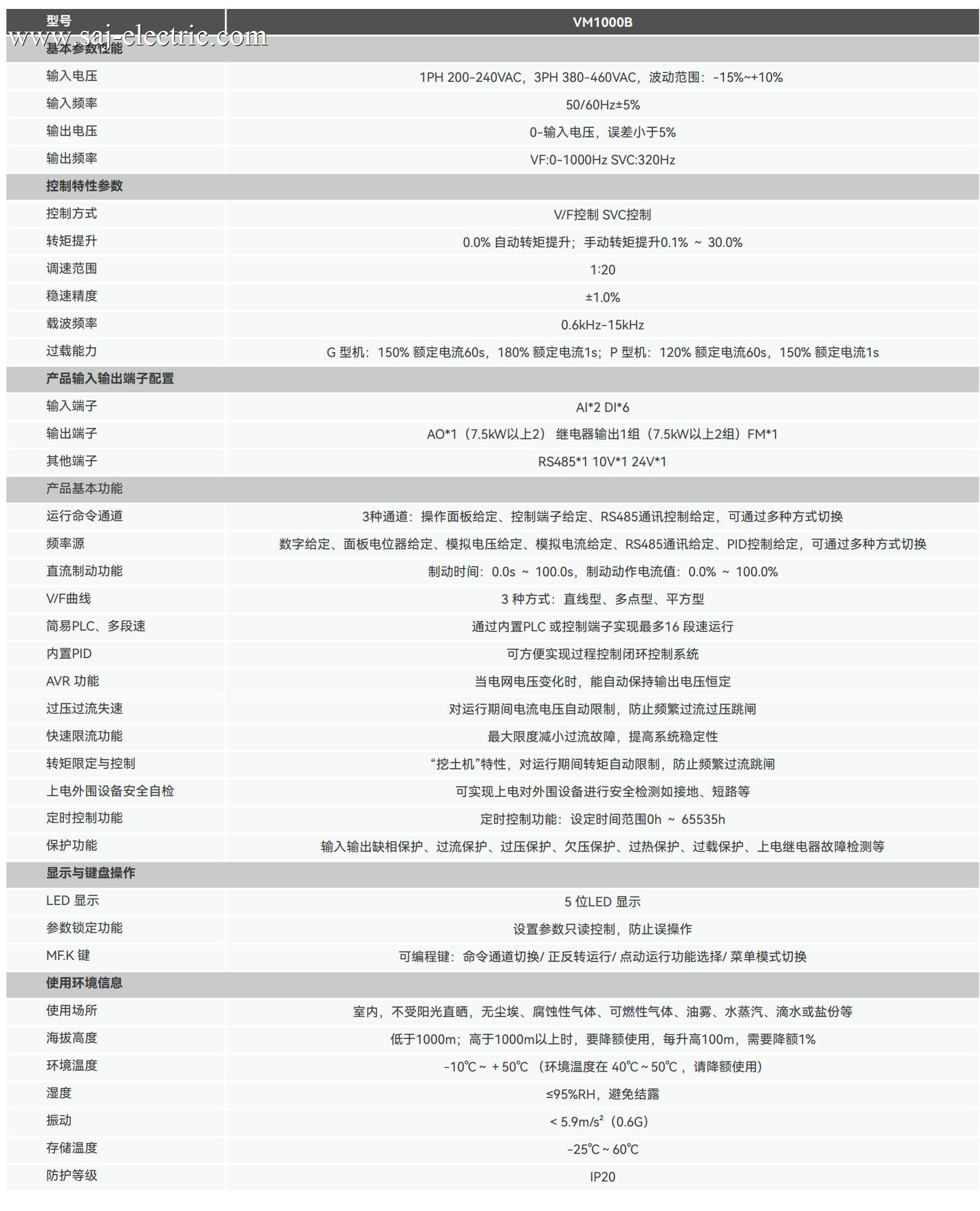 产品规格_VM1000B.jpg