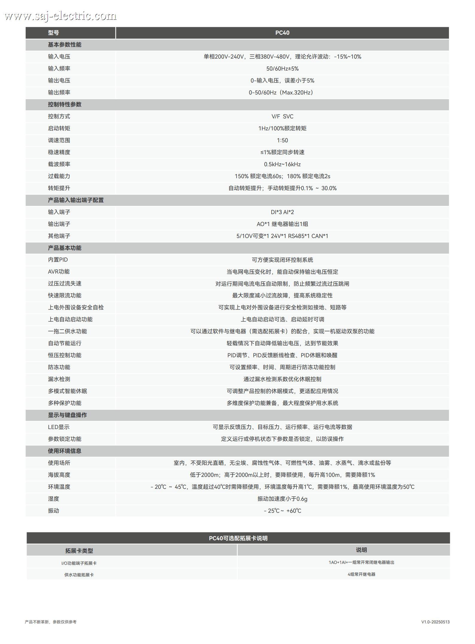 型号说明_PC40.jpg