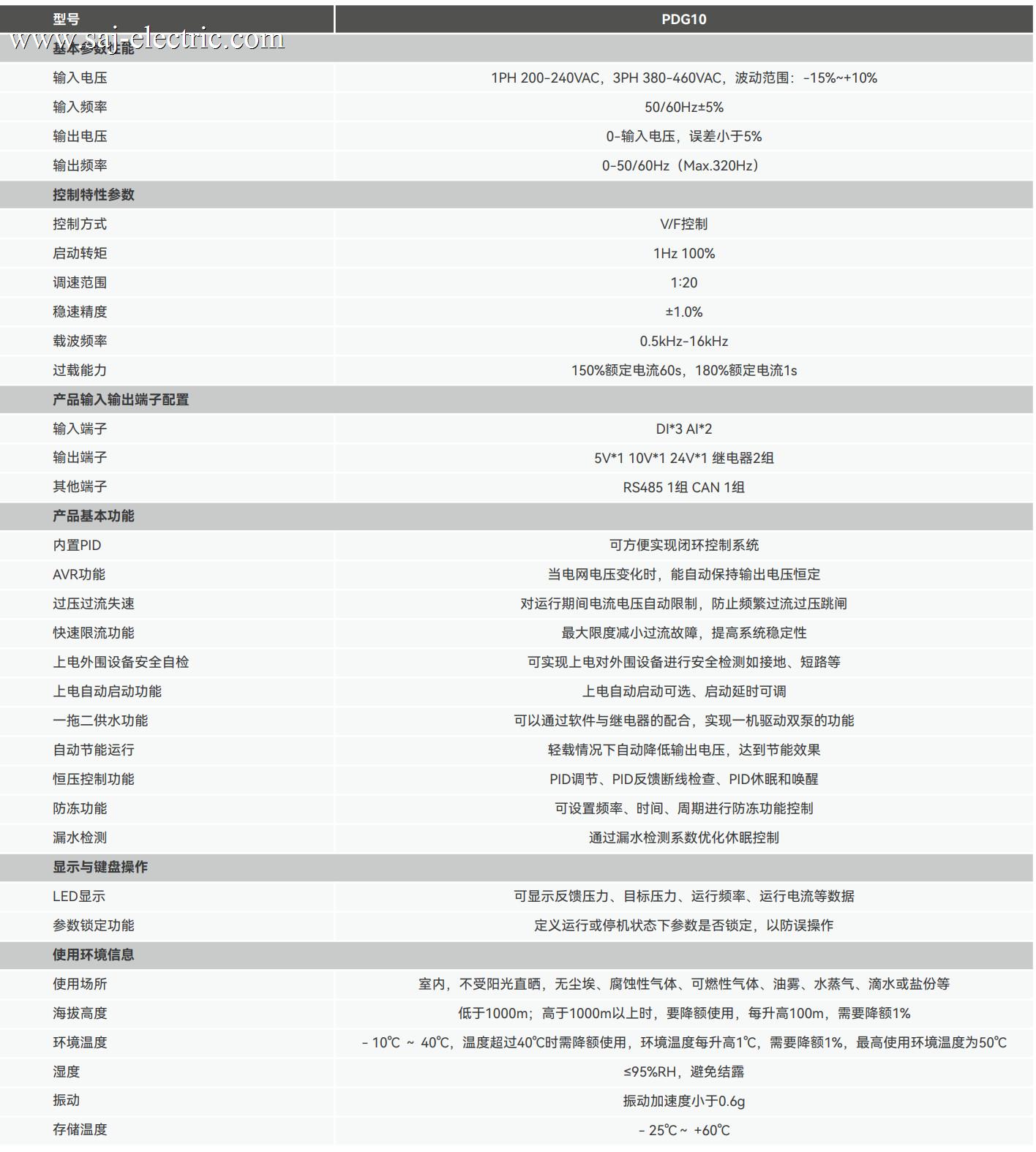 选型表_PDG10.jpg