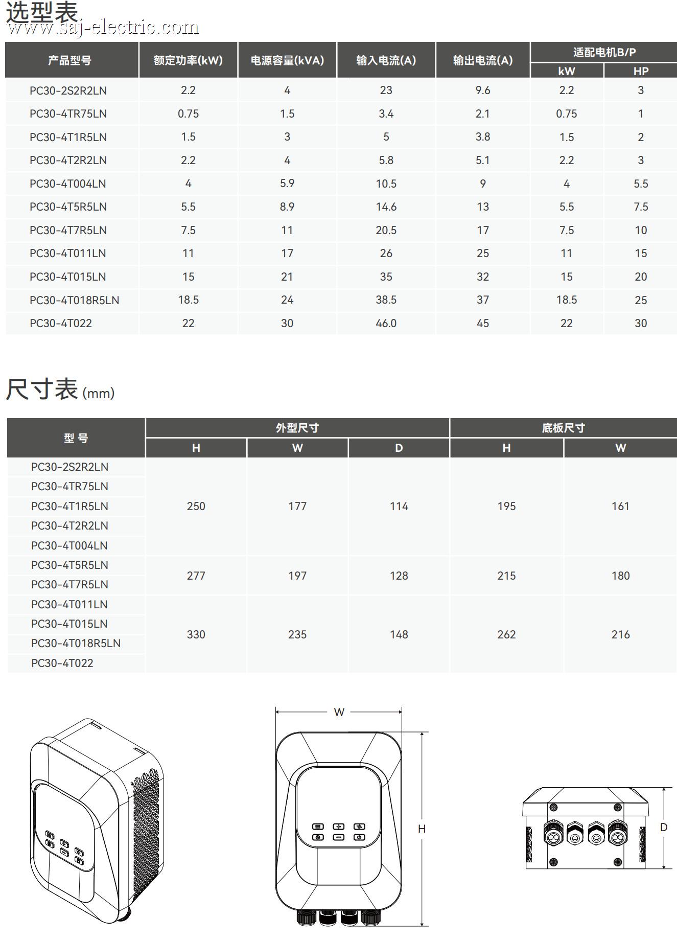 选型表+尺寸表_PC30.jpg