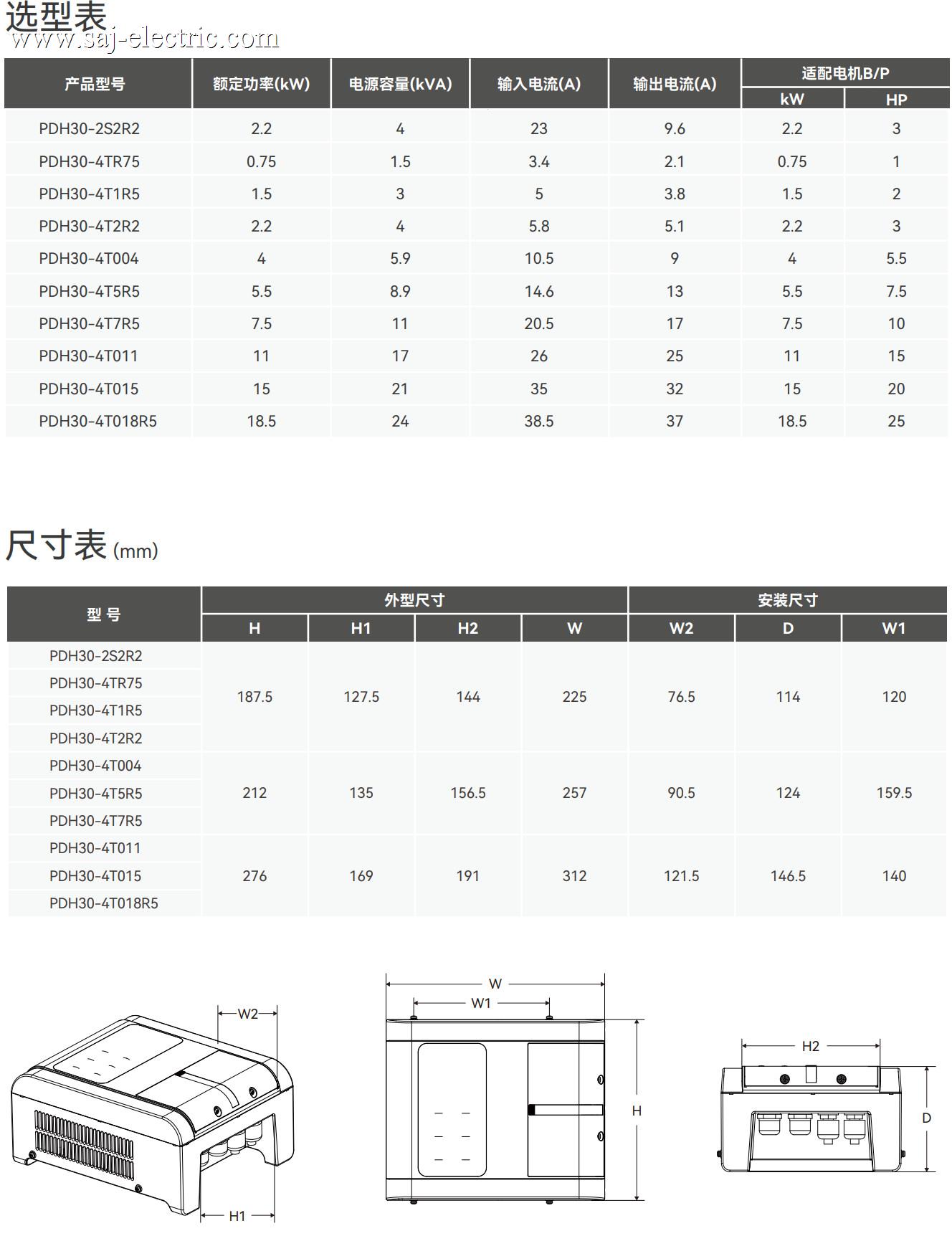 选型表+尺寸表_PDH30.jpg
